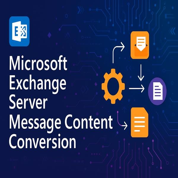 Microsoft_Exchange_Server_Message_Content_Conversion